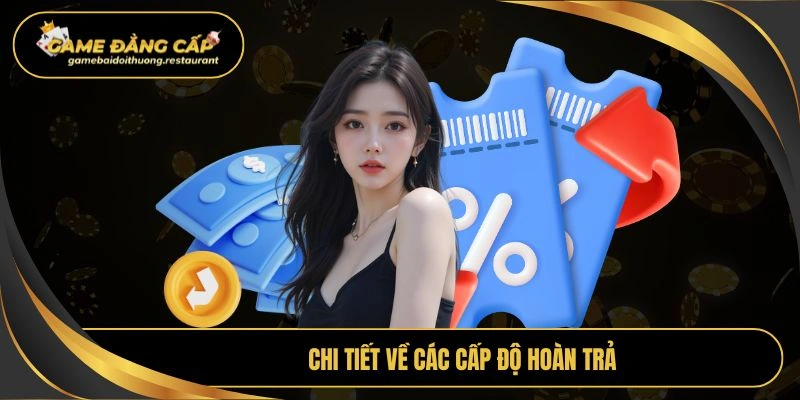 Chi tiết về các cấp độ hoàn trả